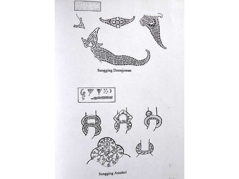 ear ornaments-wristlets-ornamentation